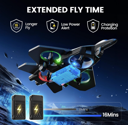 Viper Strike™ RC Stunt Fighter Jet